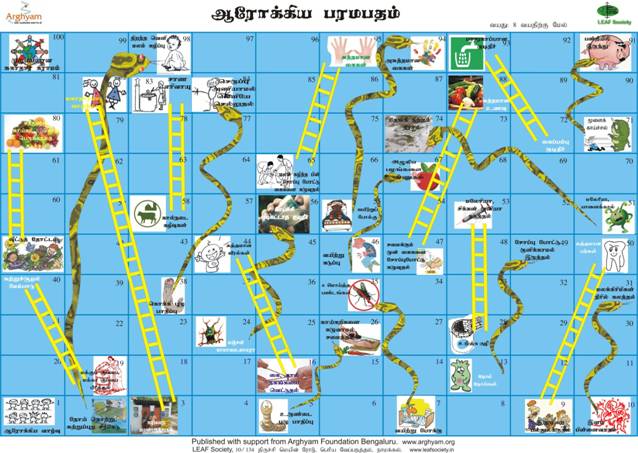 Snake And Ladder Game Chart